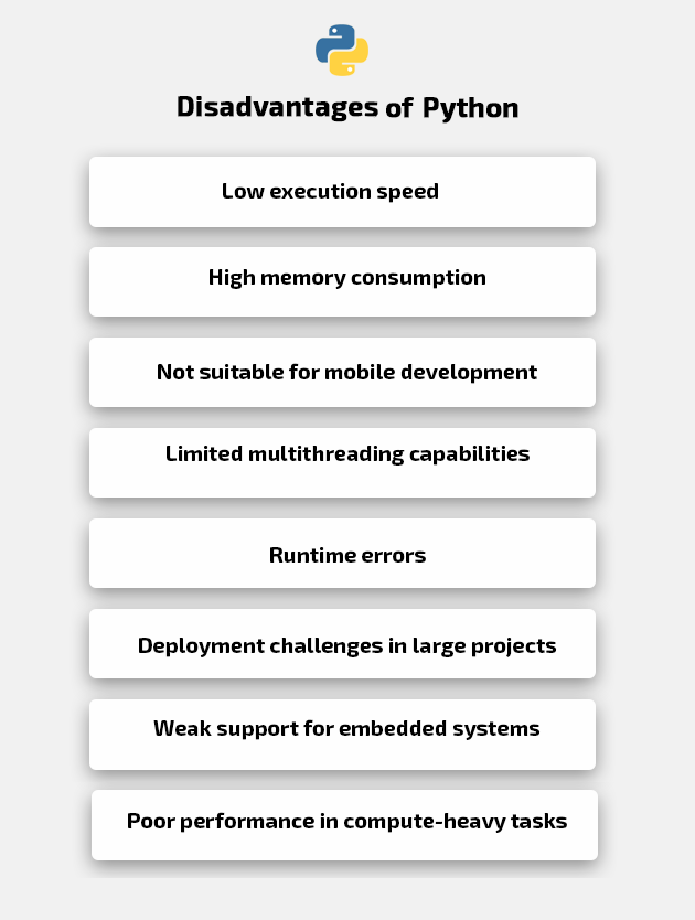 what are disadvantages of python